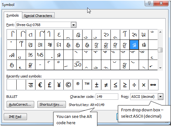 Lmg Arun Font Chart