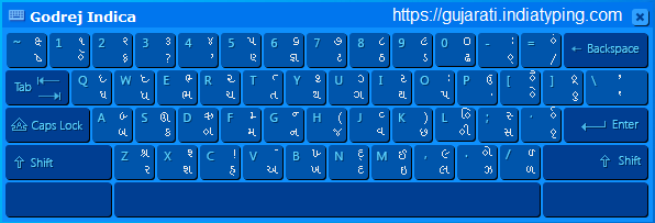 Gujarati Keyboard Godrej Indica