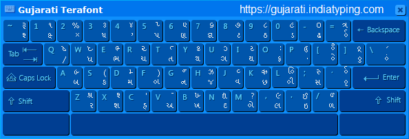 Gujarati Tera Font Keyboard Layout