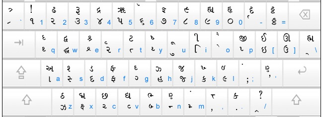 shree lipi font keyboard layout